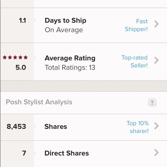 Meet your Posher, Marcia (and her Mom!) - Picture 6 of 6